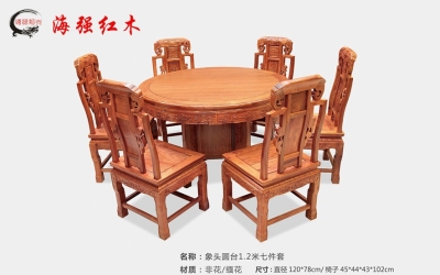 象頭圓臺(tái)七件套